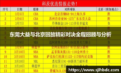 东莞大益与北京回放精彩对决全程回顾与分析