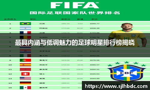 最具内涵与低调魅力的足球明星排行榜揭晓